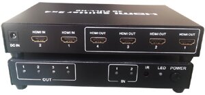 2进4出HDMI分配器